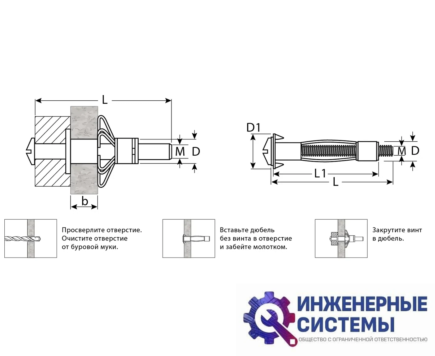 Анкеры ″МОЛЛИ″ Зубр 13х80 мм коробка, фото 2