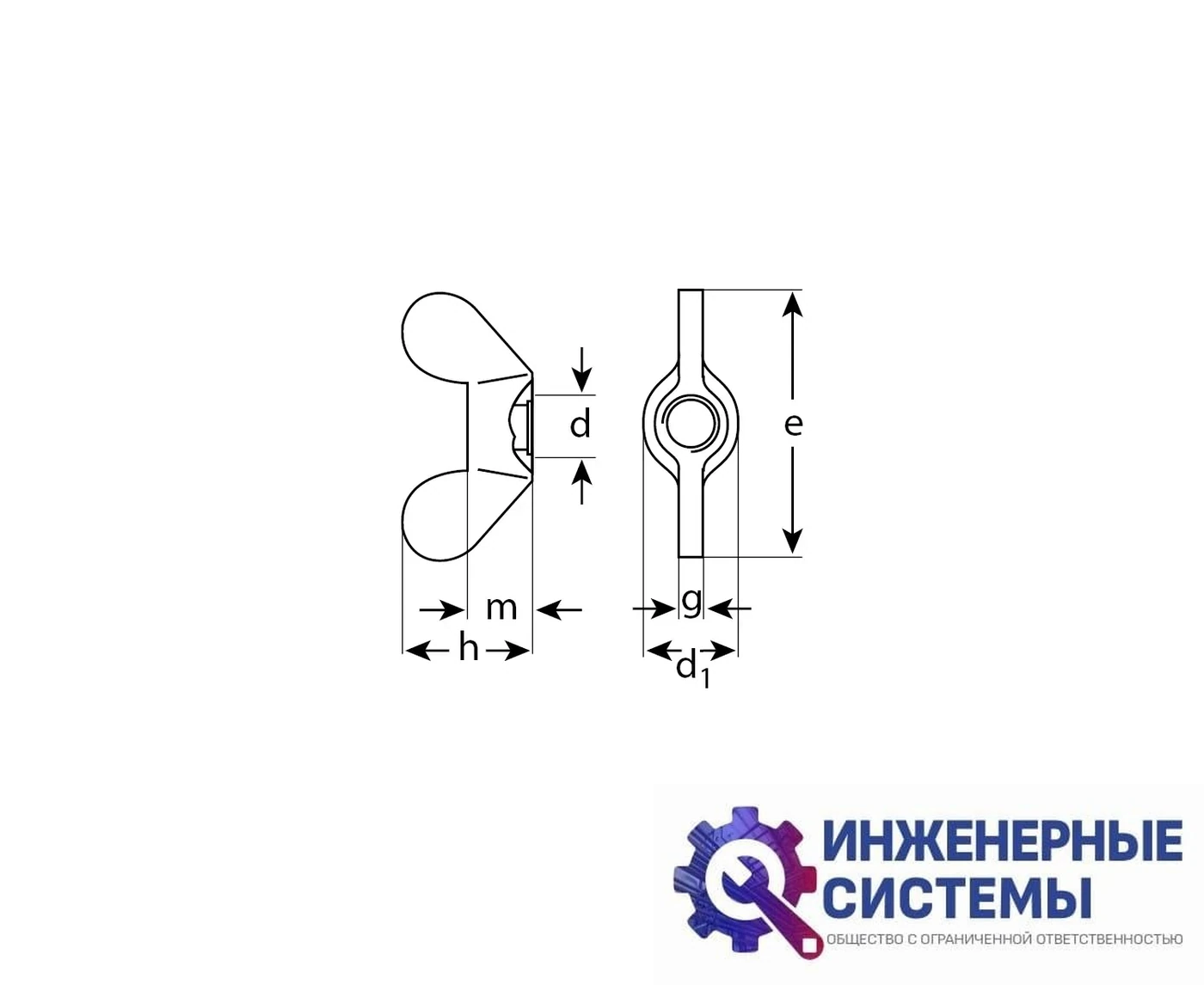 Гайки Зубр DIN 315 М5 барашковые коробка, фото 2