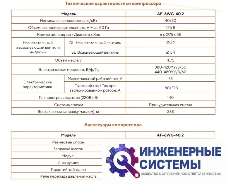 AFrost AF-6WG-40.2 (R404А) компрессор поршневой, фото 2