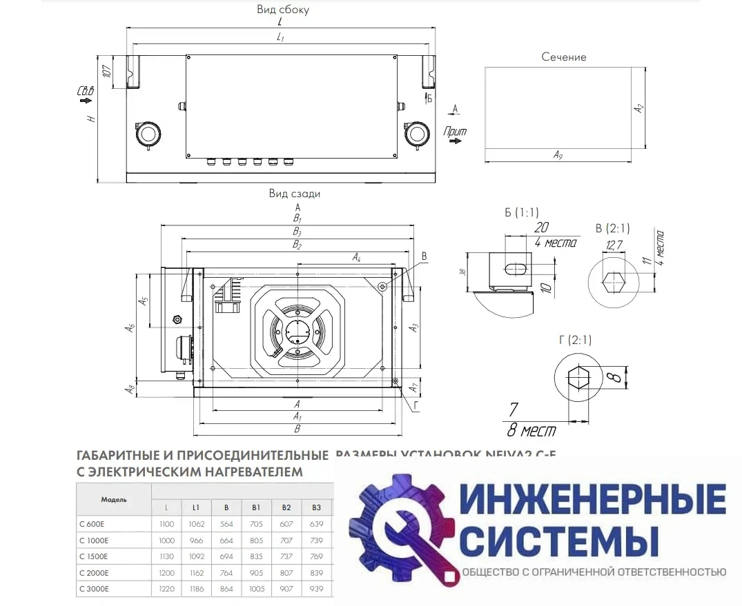 Приточная установка Neiva 2 C-1500-E30, фото 2