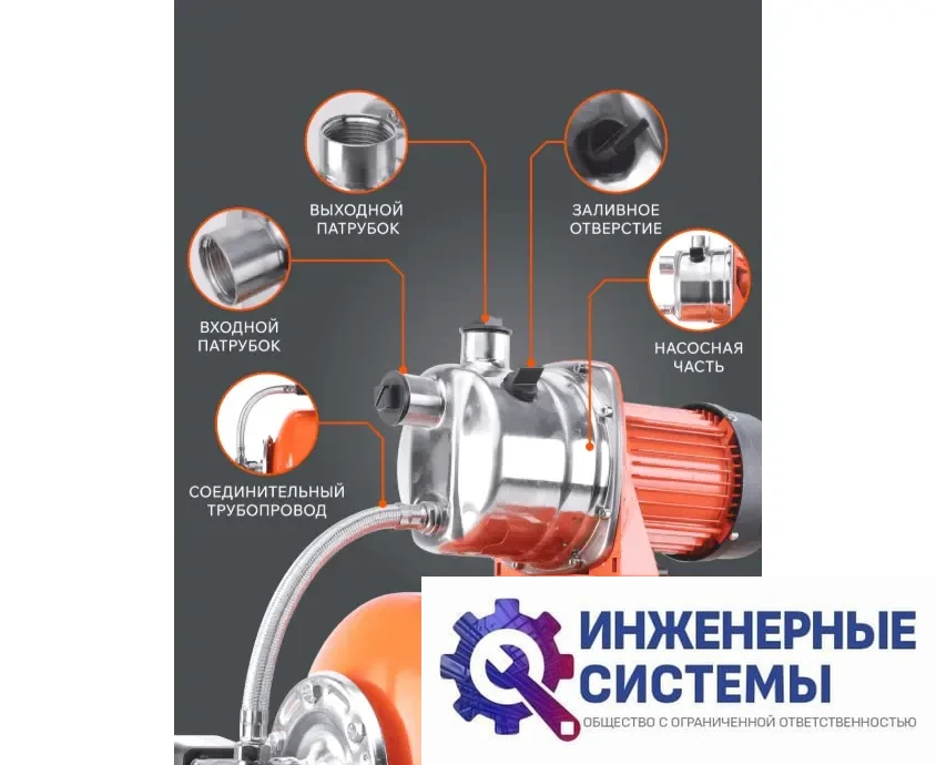 Patriot PW 1200-24 INOX насосная станция, фото 2