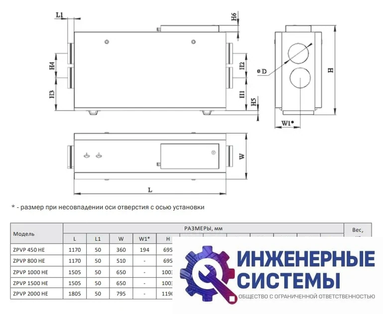 Приточно-вытяжная установка Zilon ZPVP 2000 HE, фото 2