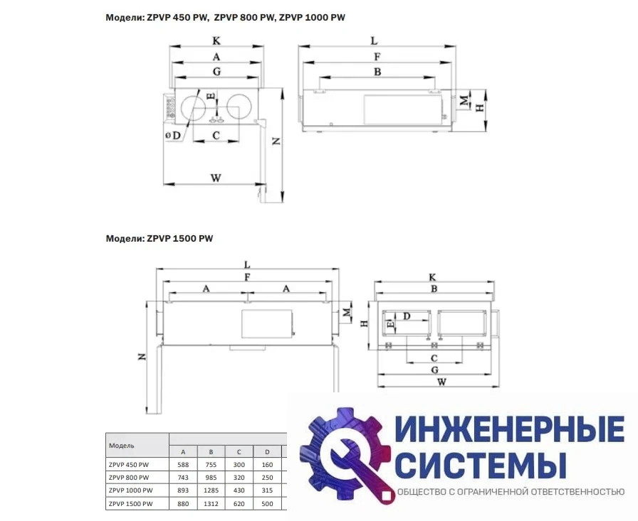 Приточно-вытяжная установка Zilon ZPVP 1000 PW, фото 2