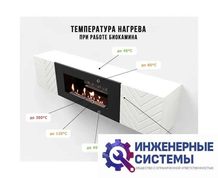 Firelight BFP-P1700V белая тумба с биокамином, фото 2