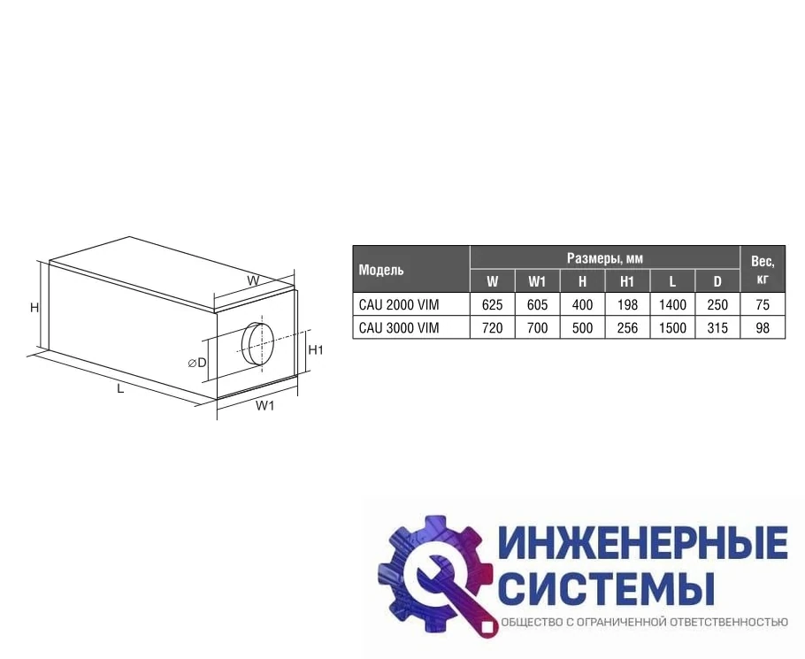 Приточная установка Shuft CAU 2000/1-9,0/3 VIM купить в Иркутке, фото 2