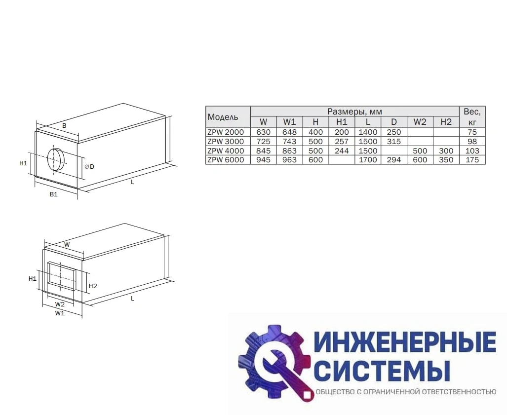 Приточная установка Zilon ZPW 2000/14 L3, фото 2