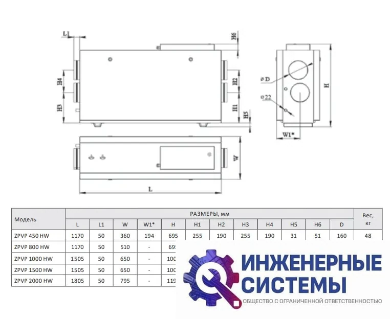 Приточно-вытяжная установка Zilon ZPVP 450 HW, фото 2