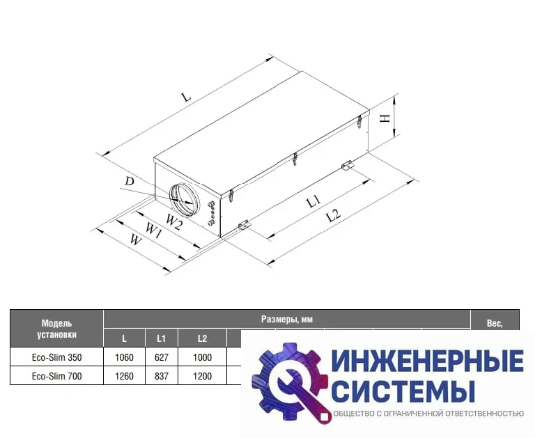 Приточная установка Shuft Eco-Slim 350-5,0, фото 2