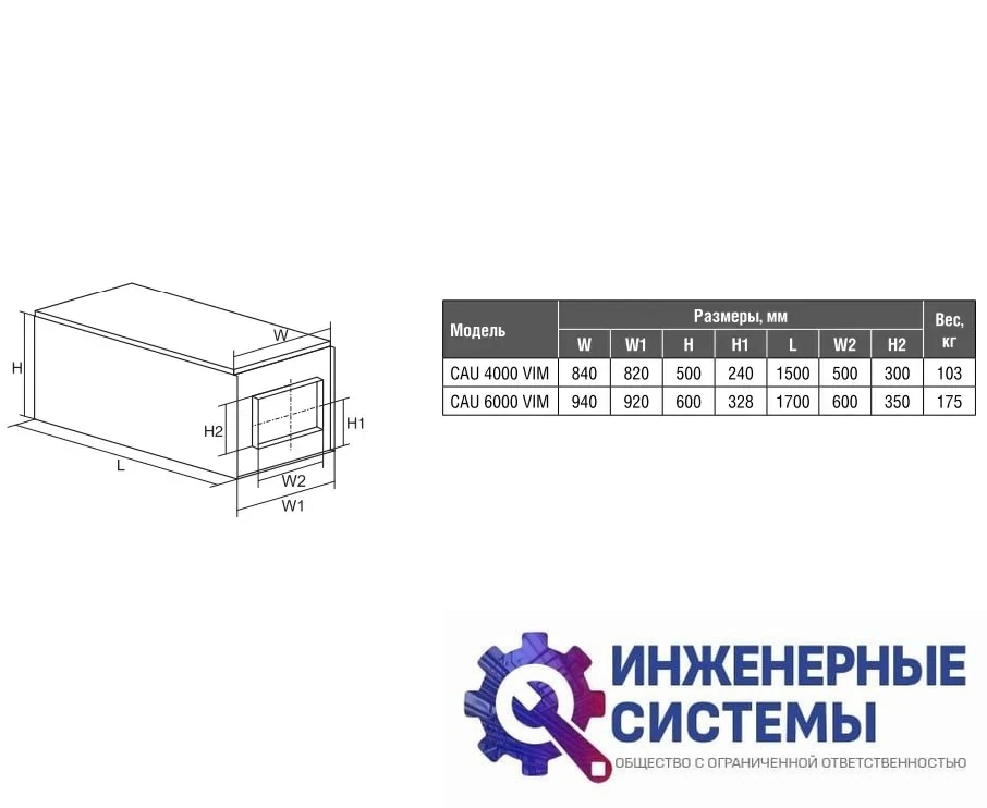 Приточная установка Shuft CAU 6000/3-60,0/3 VIM, фото 2