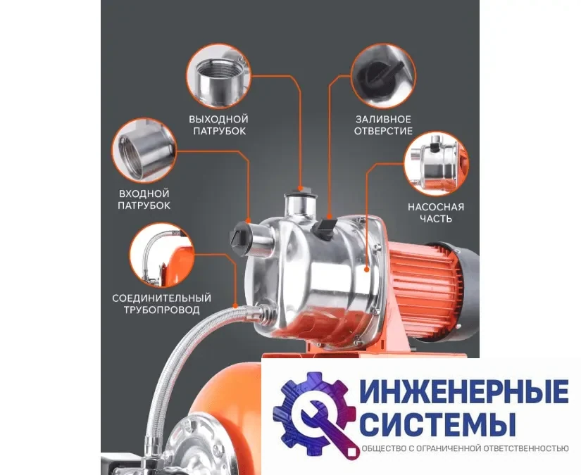 Patriot PW 850-24 INOX насосная станция, фото 2