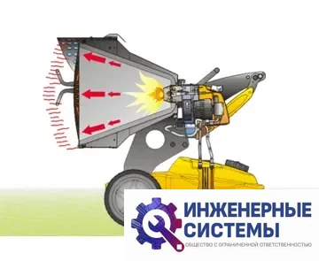 Master XL 9 SR инфракрасный обогреватель, фото 2