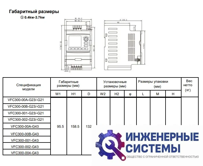 BVM VFC300-00A-G23 0,4 кВт частотный преобразователь, фото 2