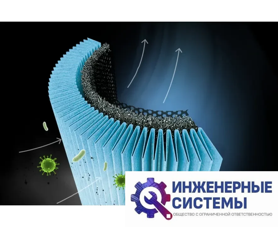 Tion IQ 100 фильтр для очистителя воздуха, фото 2