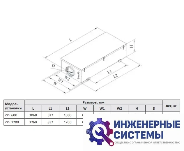 Приточная установка Zilon ZPE 1200-2,4/1 INT, фото 2