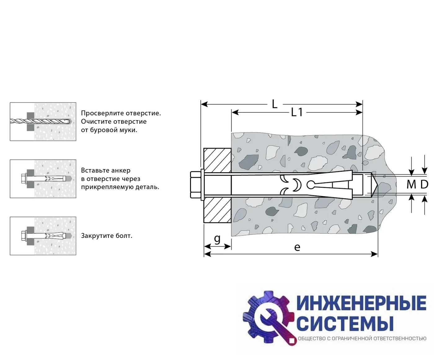 Болты анкерные Зубр 12х120 мм коробка, фото 2