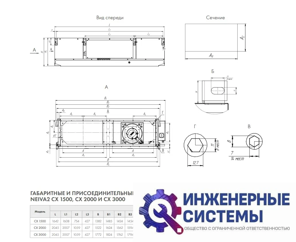 Приточно-вытяжная установка Neiva 2 CX-3000-E24,75, фото 2