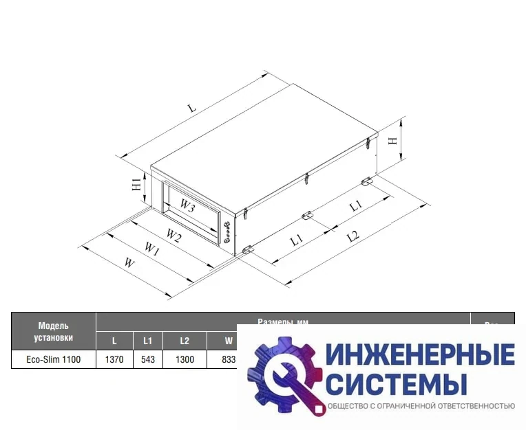 Приточная установка Shuft Eco-Slim 1100 W, фото 2