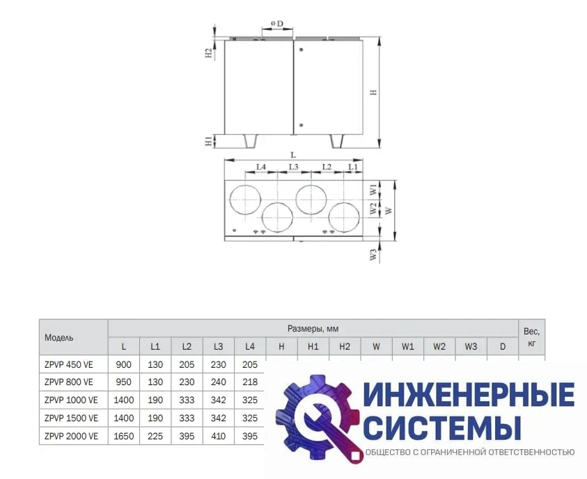 Приточно-вытяжная установка Zilon ZPVP 800 VER, фото 2