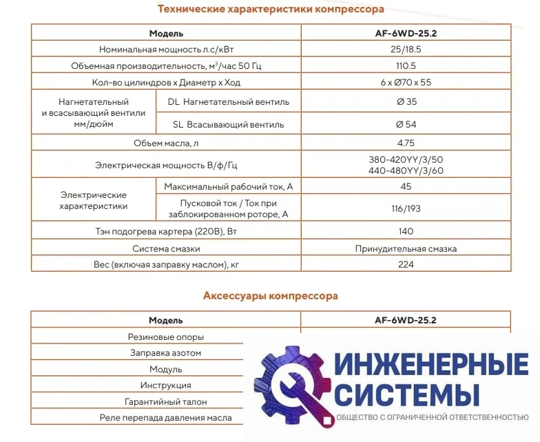AFrost AF-6WD-25.2 (R404А) компрессор поршневой, фото 2