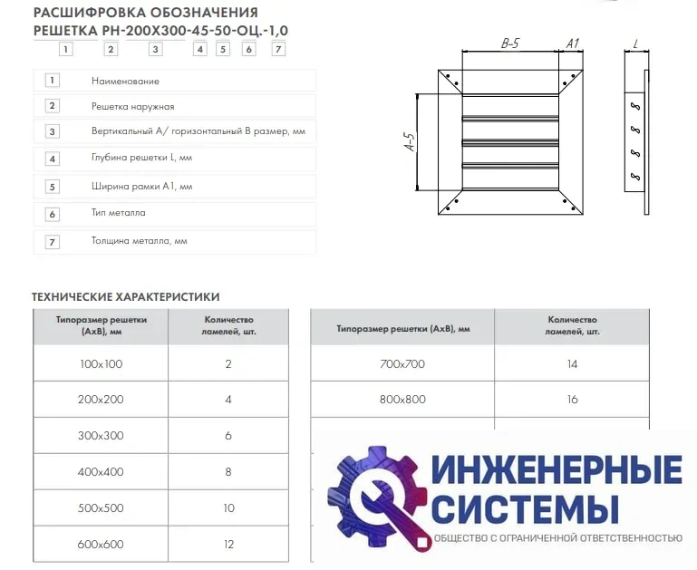 Решетка РН оц. 450x500 оцинкованная, фото 2