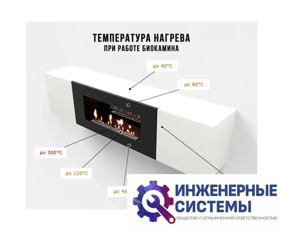 Firelight BFP-P1700L белая тумба с биокамином, фото 2