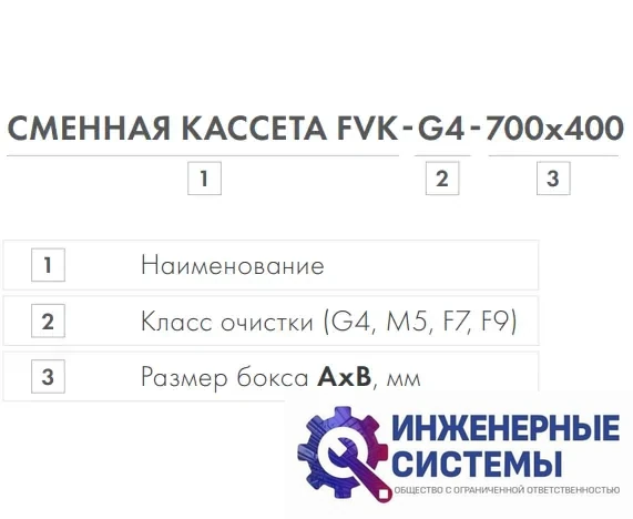 Фильтрующая кассета FVK-G4-700*400 карманного типа, фото 2