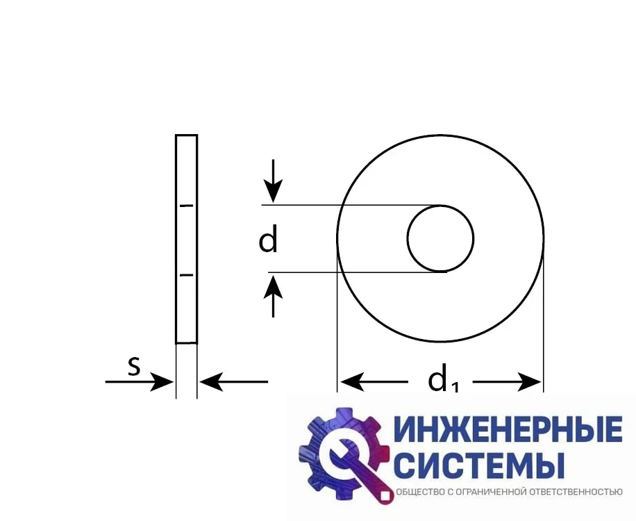 Шайба кузовная Зубр DIN 9021, 5 мм, 35 шт, фото 2