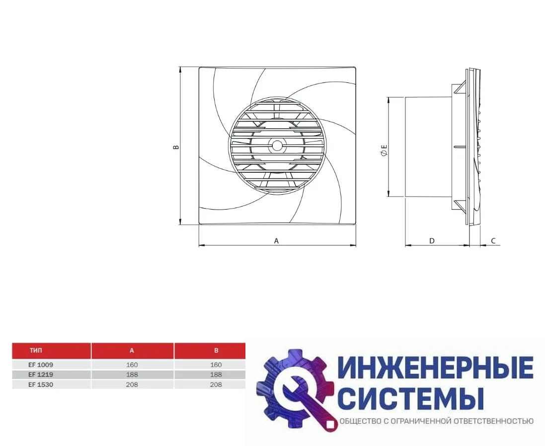 BVN EF 1219 бытовой вентилятор, фото 2