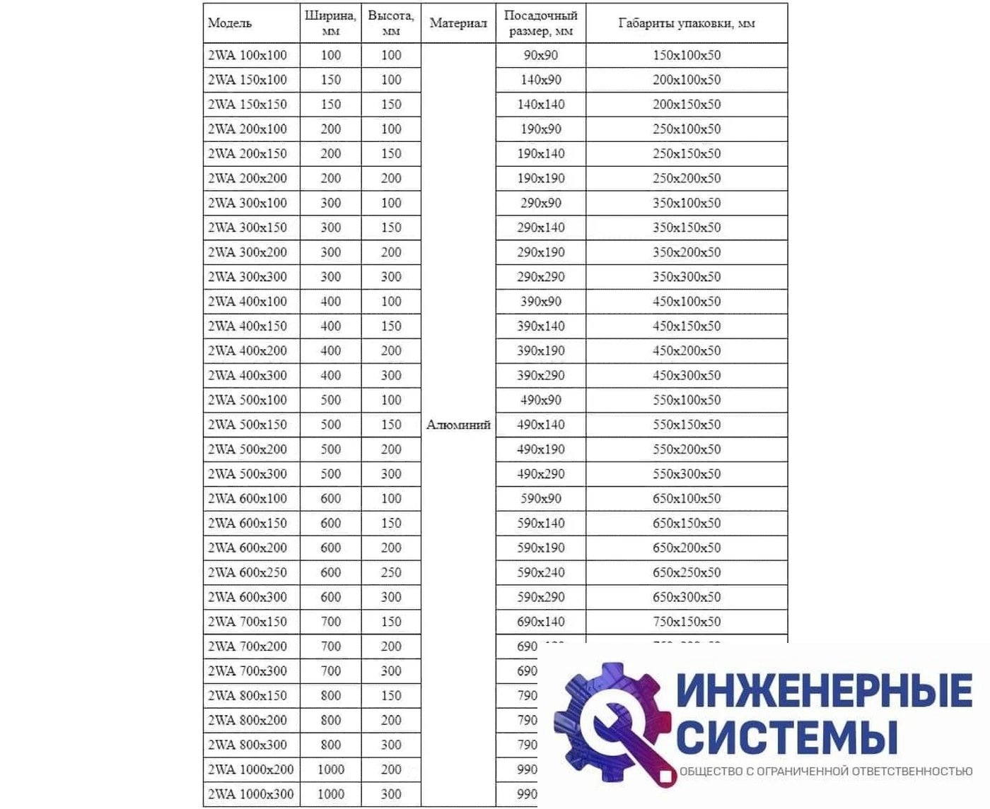 Shuft 2WA 600x200 вентиляционная решетка, фото 2