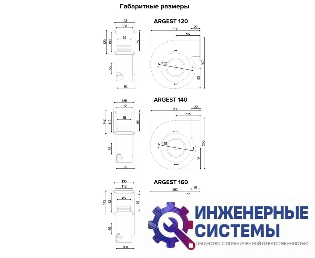 ERA Argest 160ER 2K M радиальный вентилятор, фото 2