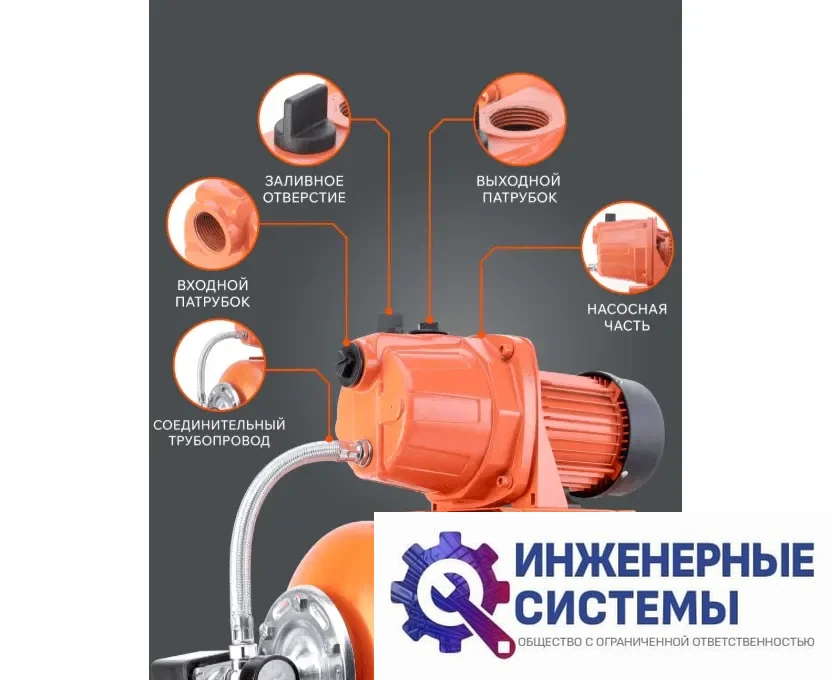 Patriot PW 1200-24 C насосная станция, фото 2