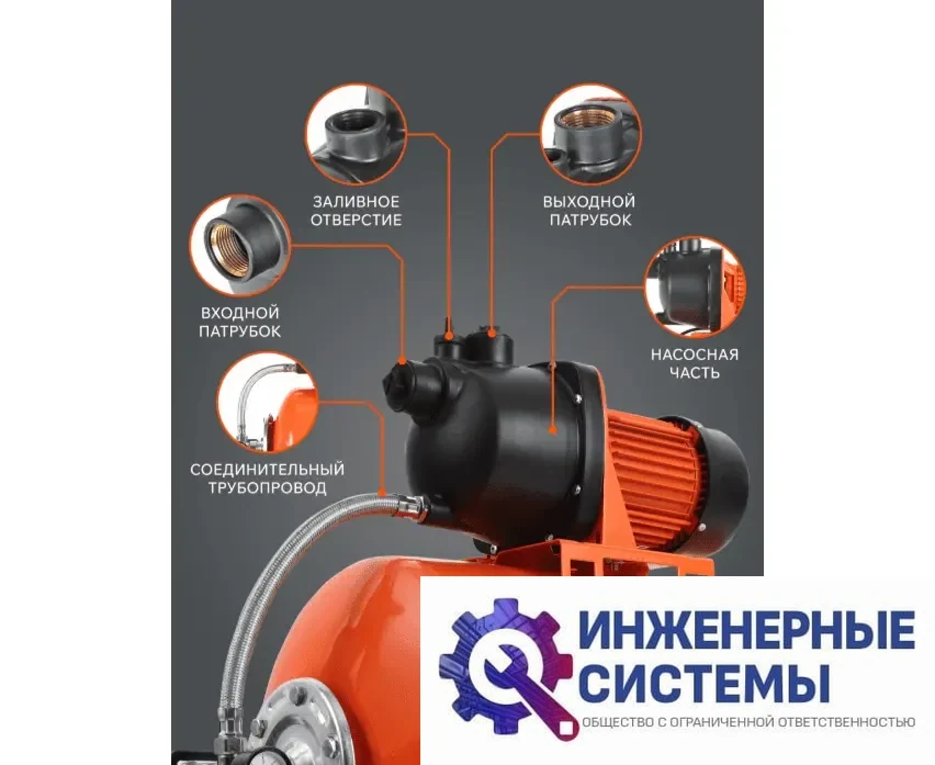 Patriot PW 1200-50 P насосная станция, фото 2