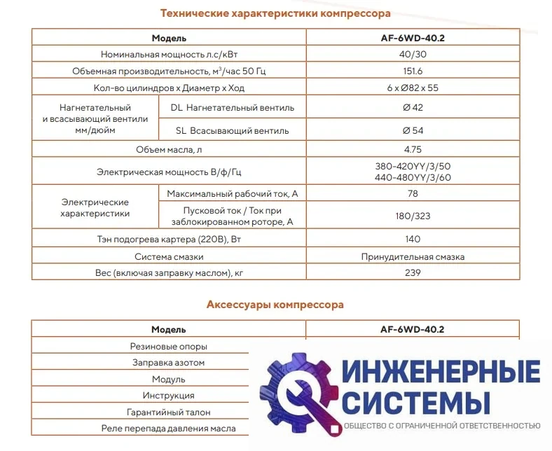 AFrost AF-6WD-40.2 (R404А) компрессор поршневой, фото 2