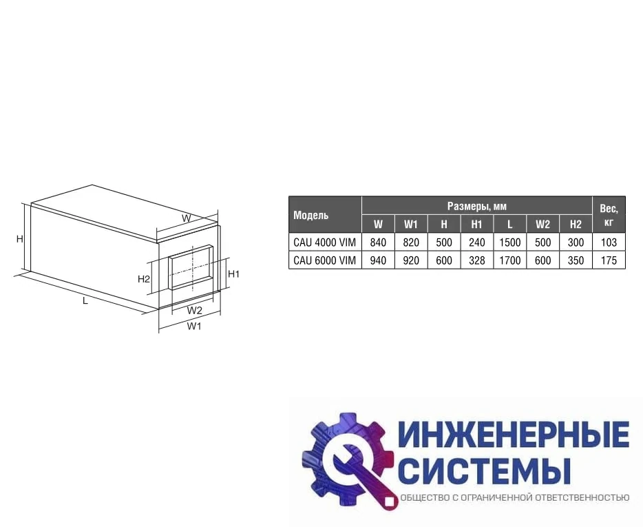 Приточная установка Shuft CAU 4000/3-22,5/3 VIM, фото 2