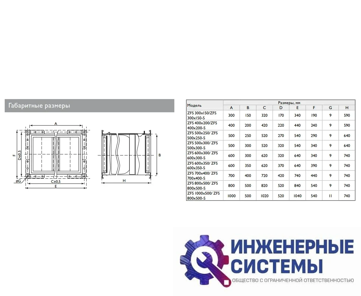 Zilon ZFS 400х200 фильтр-бокс для прямоугольных каналов, фото 2