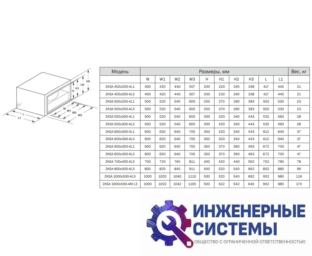 Канальный вентилятор Zilon ZKSA 500х250-4L1, фото 2