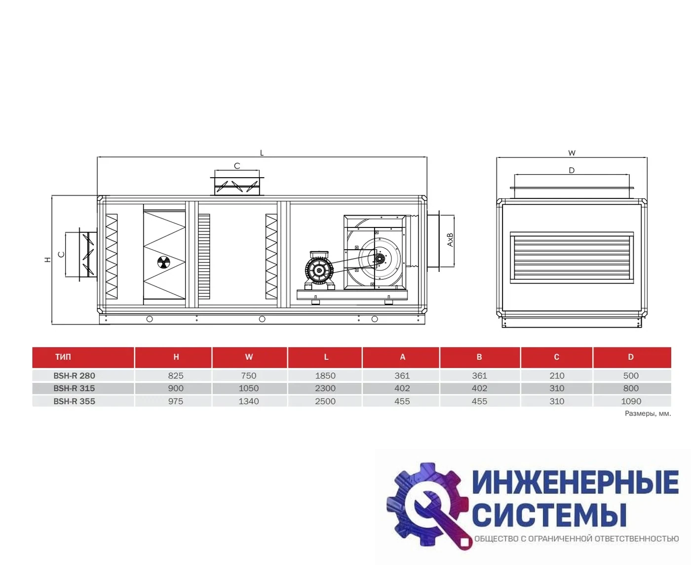 BVN BSH-R 315-3 приточно-вытяжная установка, фото 2