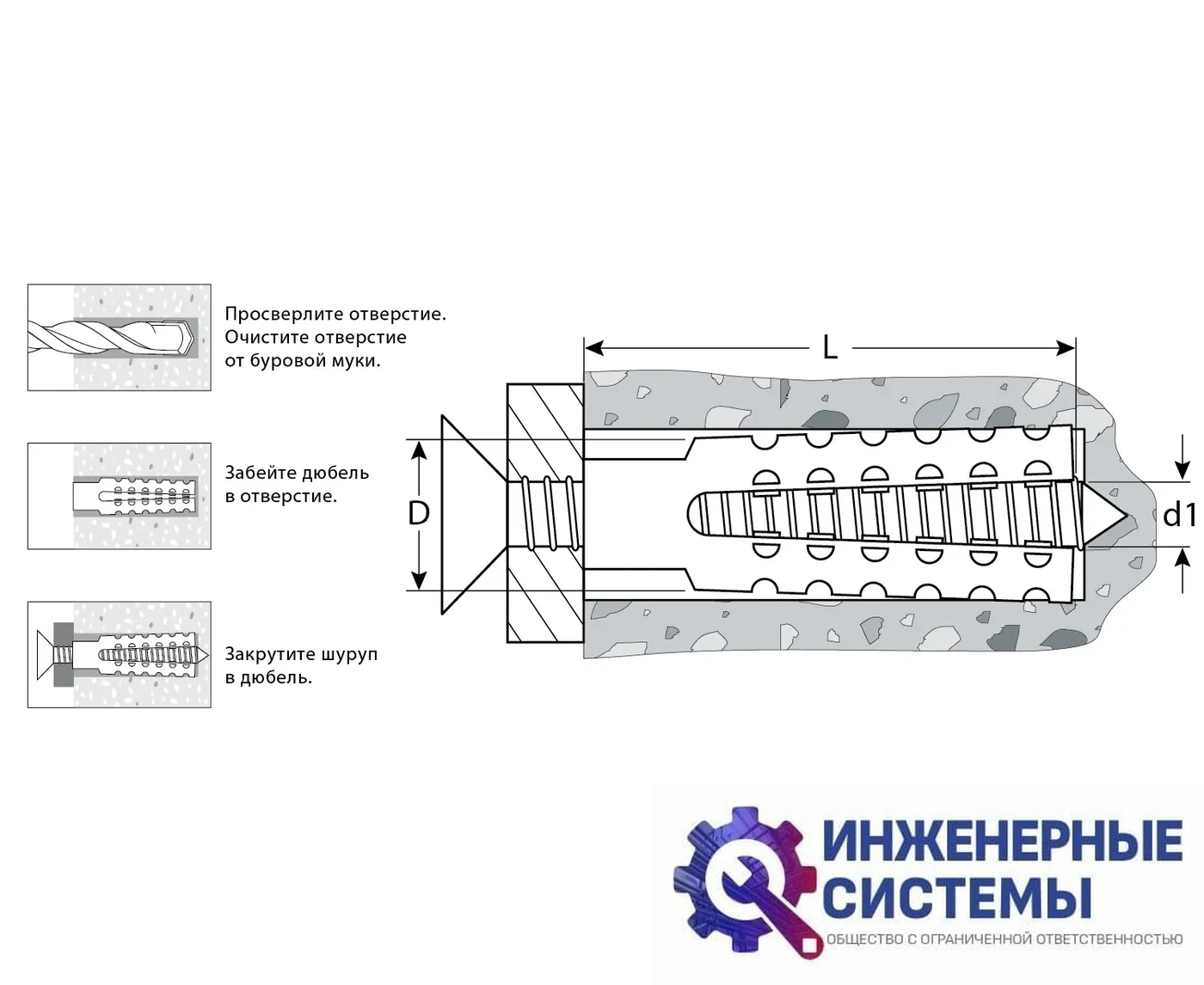 Дюбели для газобетона Зубр 8х60 мм коробка, фото 2