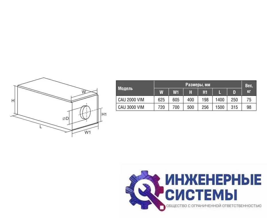 Приточная установка Shuft CAU 3000/3-22,5/3 VIM, фото 2
