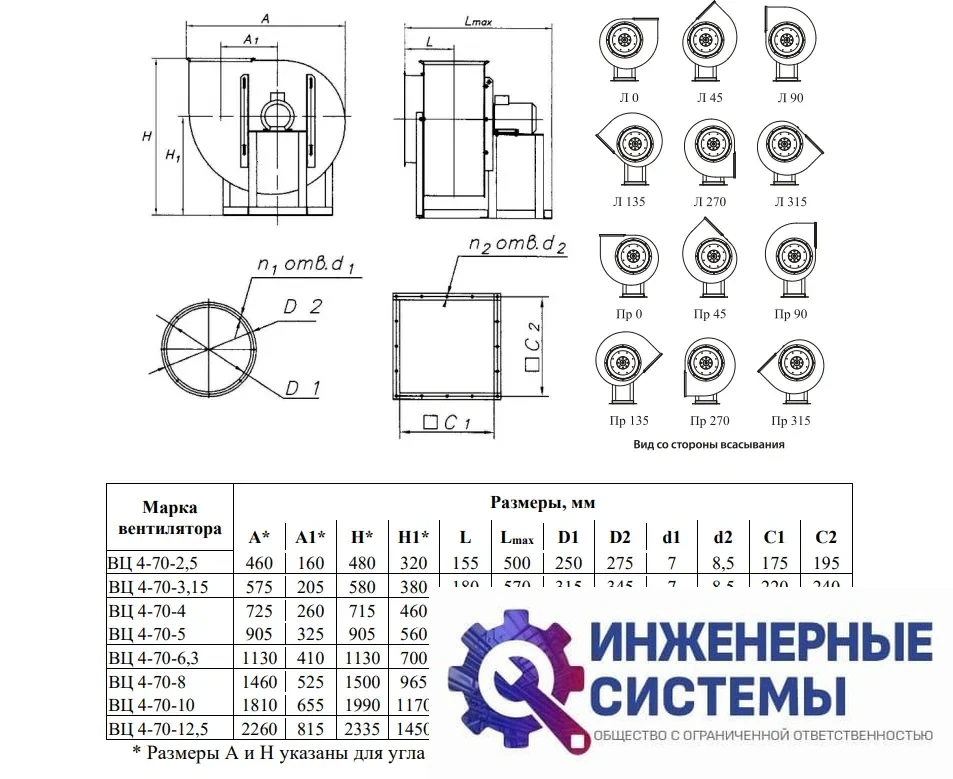 Тепломаш ВЦ 4-70(М)-8 (4 кВт 750 об/мин), фото 2