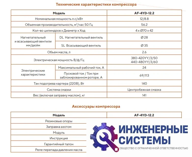 AFrost AF-4YD-12.2 (R404А) компрессор поршневой, фото 2