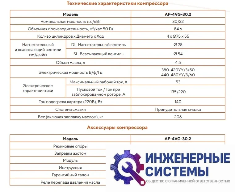 AFrost AF-4VG-30.2 (R404А) компрессор поршневой, фото 2