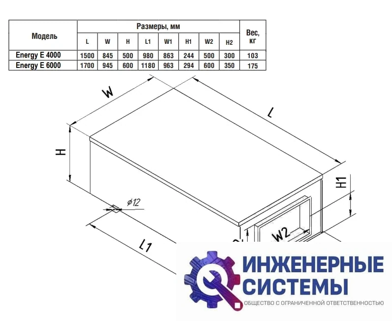 Приточная установка Energolux Energy E 4000-45,0 M3, фото 2