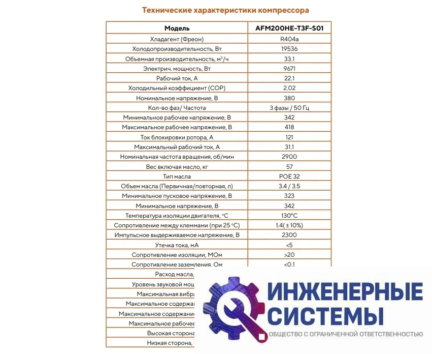 AFrost AFM200HE-T3F-S01 (R404А) компрессор спиральный, фото 2