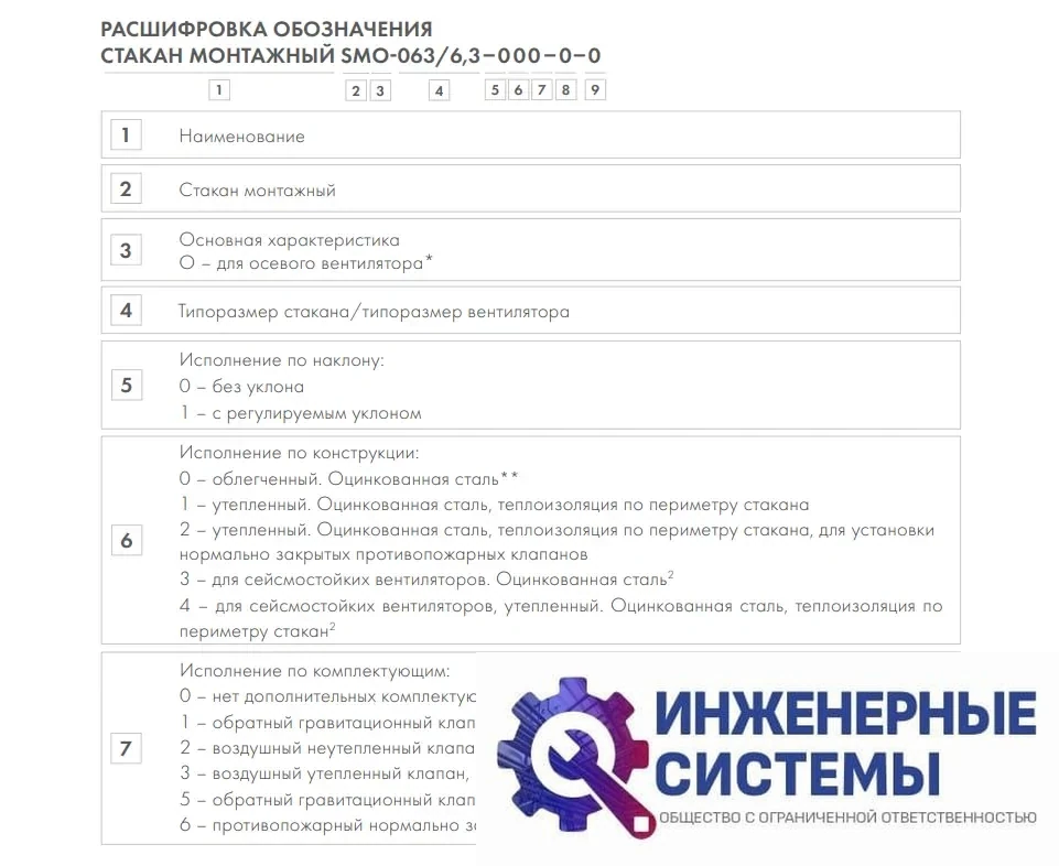 Стакан монтажный SMO-045/4,5-000-0-0, фото 2