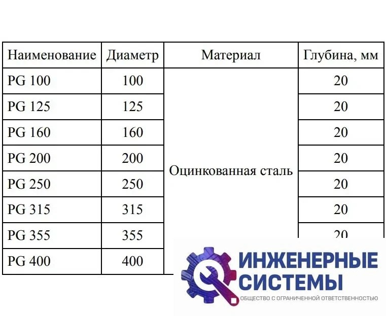 Shuft PG 315 вентиляционная решетка, фото 2