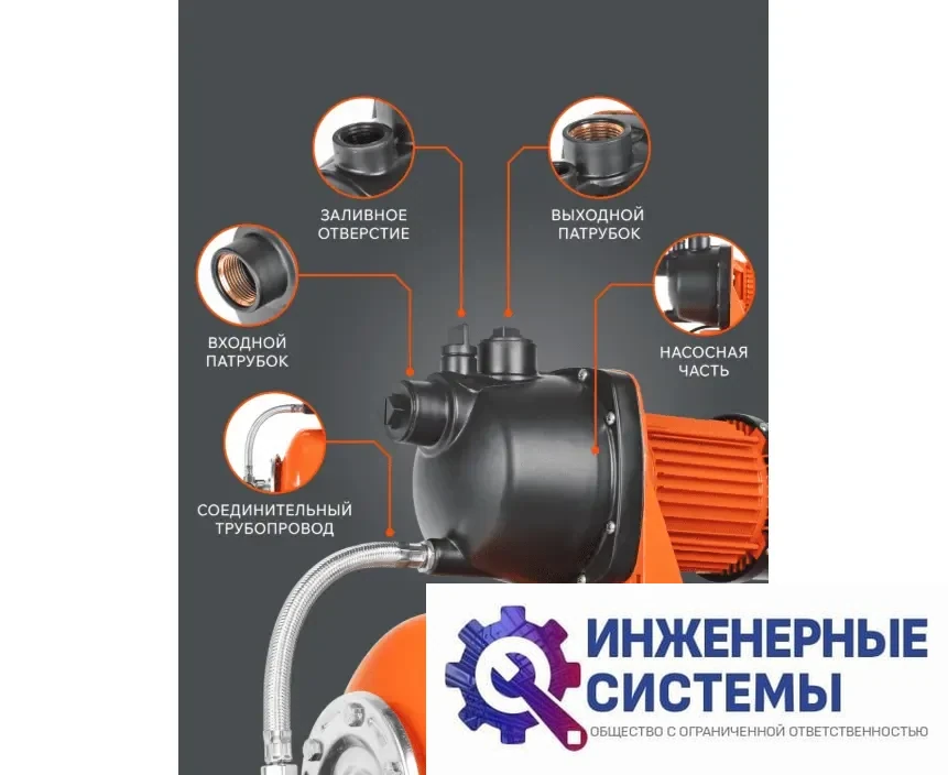 Patriot PW 850-24 P насосная станция, фото 2