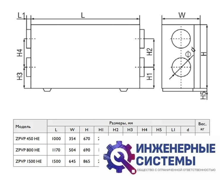 Приточно-вытяжная установка Zilon ZPVP 800 HE, фото 2