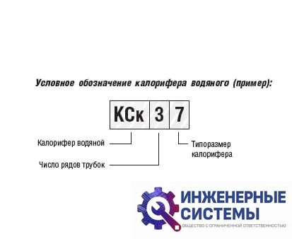 Водяной калорифер КСк 3-6, фото 2