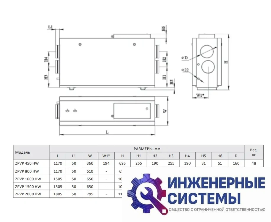 Приточная-вытяжная установка Zilon ZPVP 800 HW, фото 2